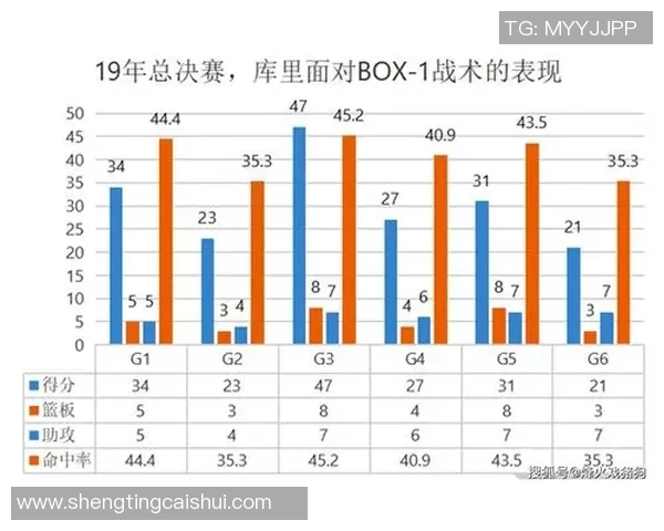 武汉篮球队防守策略解析：深度剖析其战术与执行力的成功之道